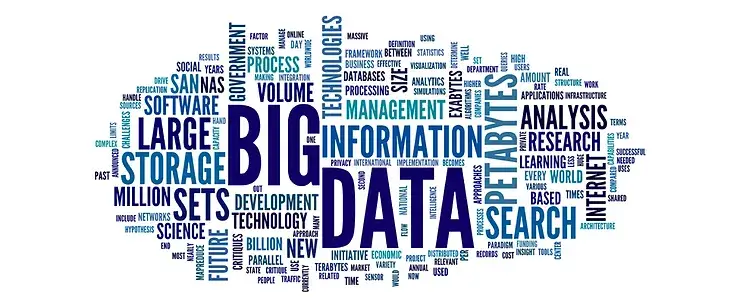 Khái niệm Big Data là gì?